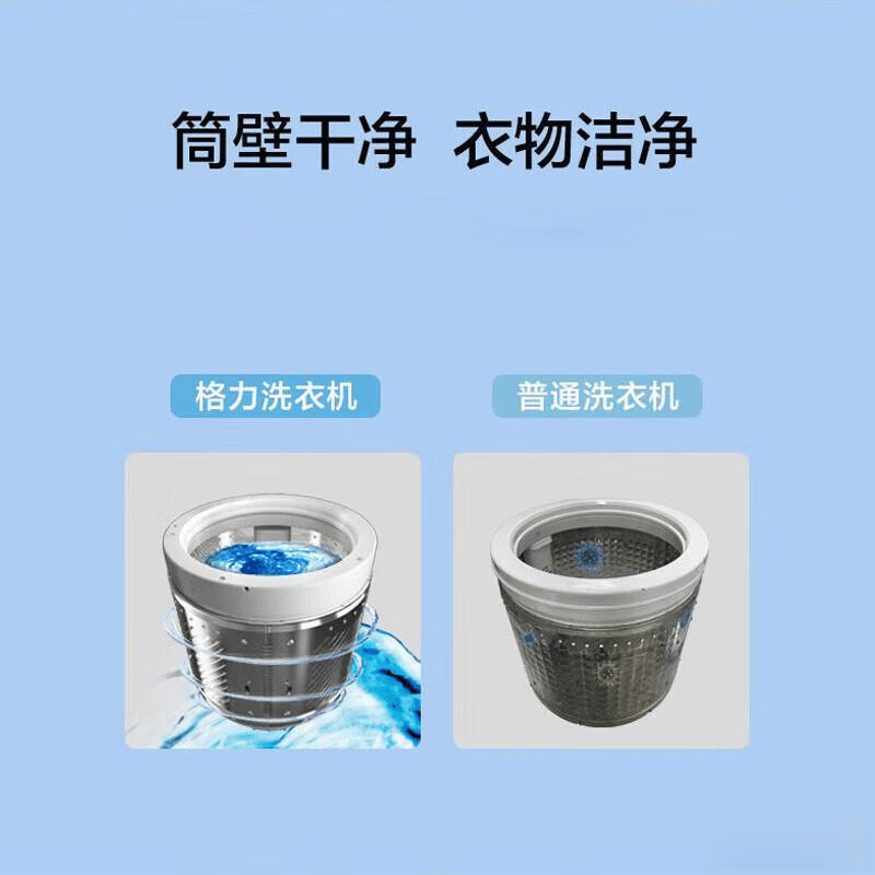 格力与松下洗衣机深度对比：各自优势与适用人群解析(图2)