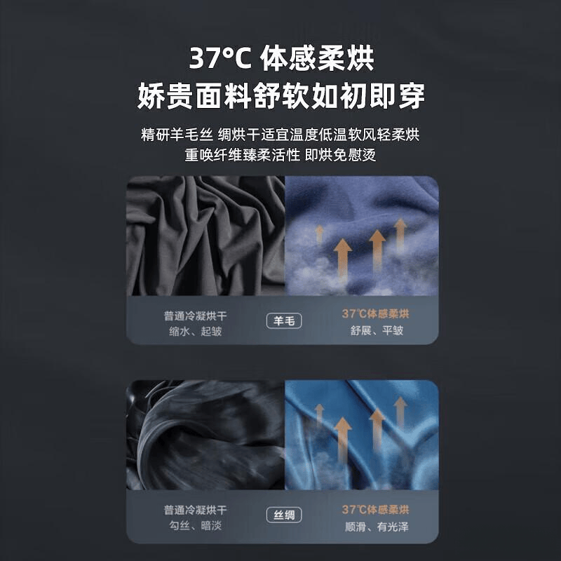 格力与松下洗衣机深度对比：各自优势与适用人群解析(图5)