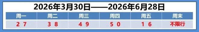 早读降雨降温！天津一区预警！河北省一地地震！恶犬咬死女童案判决！知名餐饮品牌翻车！盒马被罚！