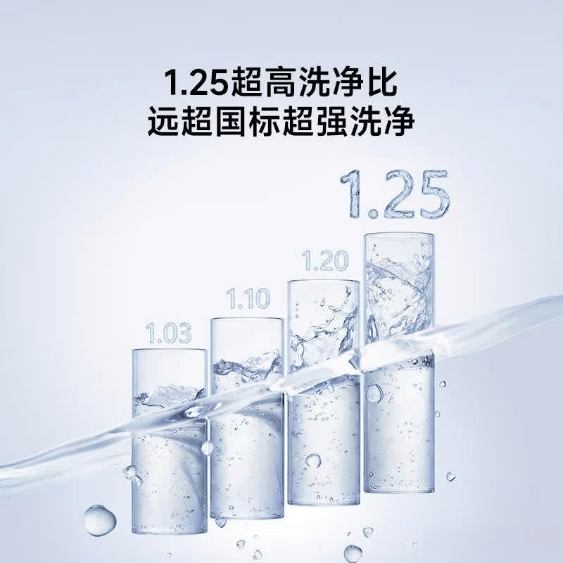 小米洗衣机测评：优缺点分析与最佳选择推荐(图8)