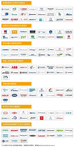 展会信息汇总_C(图1)