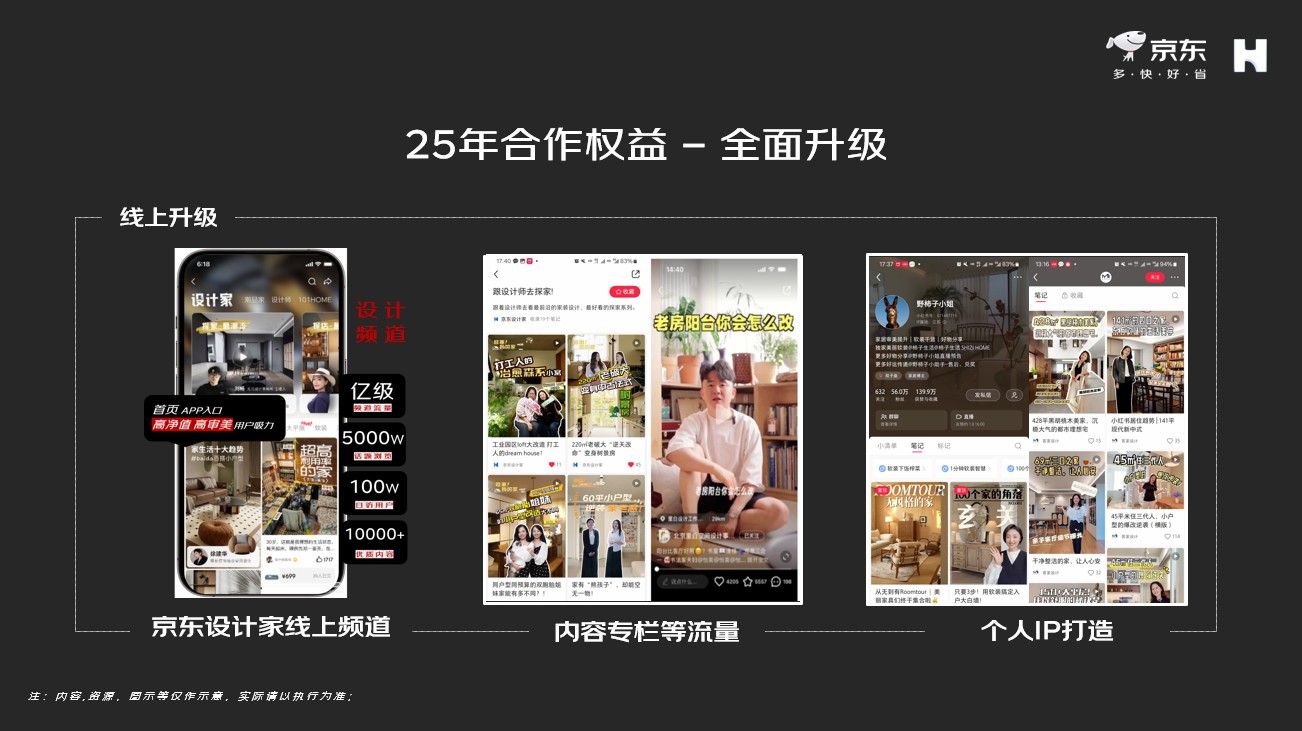 荣耀加冕洗涤新生智享家·2024京东设计家年终盛宴暨小天鹅设计师内购会完美落幕(图8)