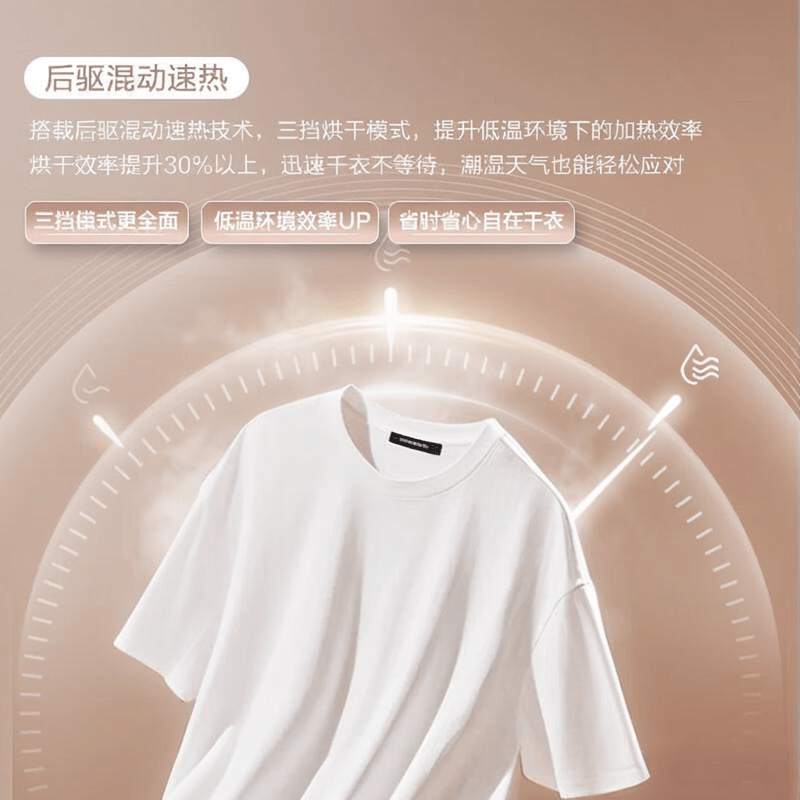 测评官推荐：卡萨帝洗衣机——品质与智能并存的家电新体验(图2)