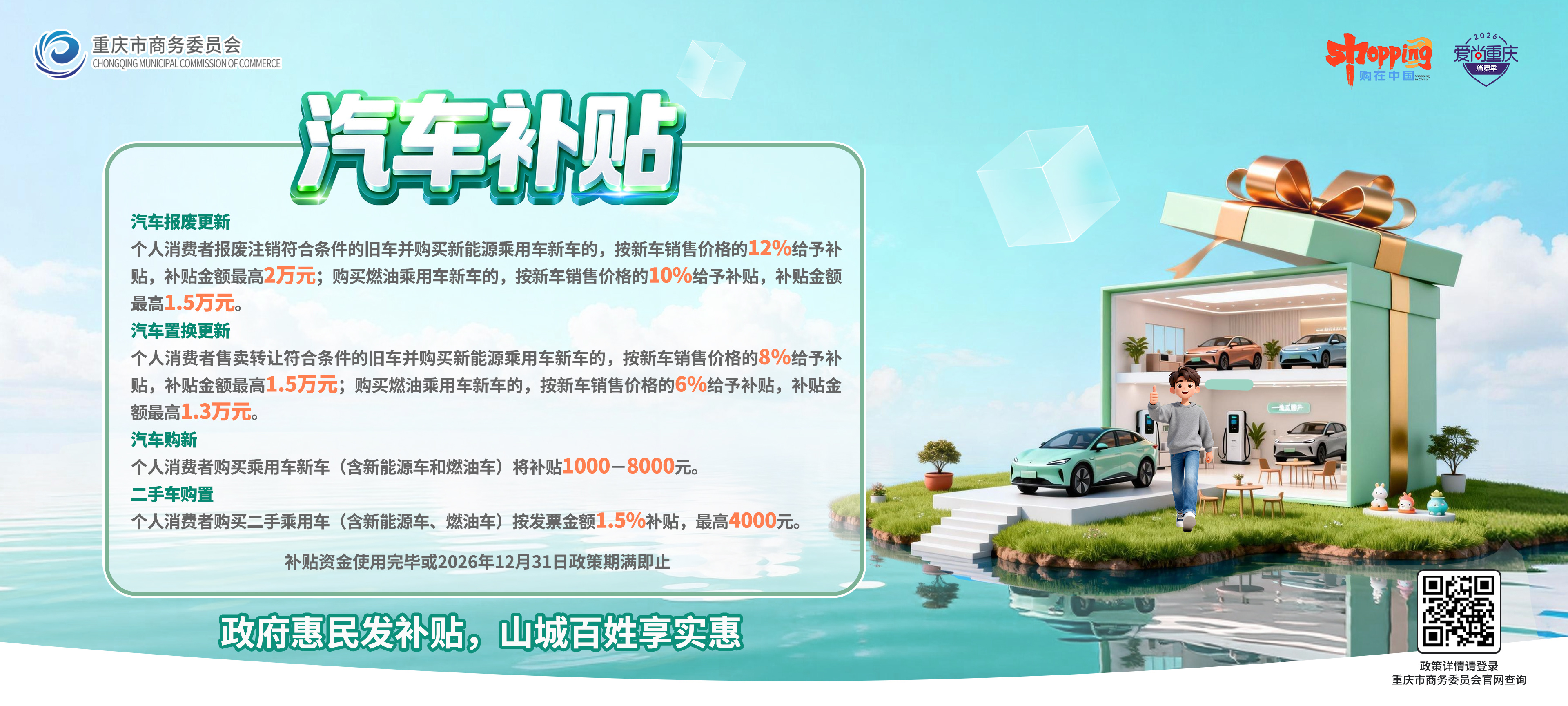 重庆消费品惠民补贴“加码”上线万(图1)