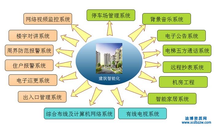 西成铁路甘肃段最大站房主体结构封顶(图1)