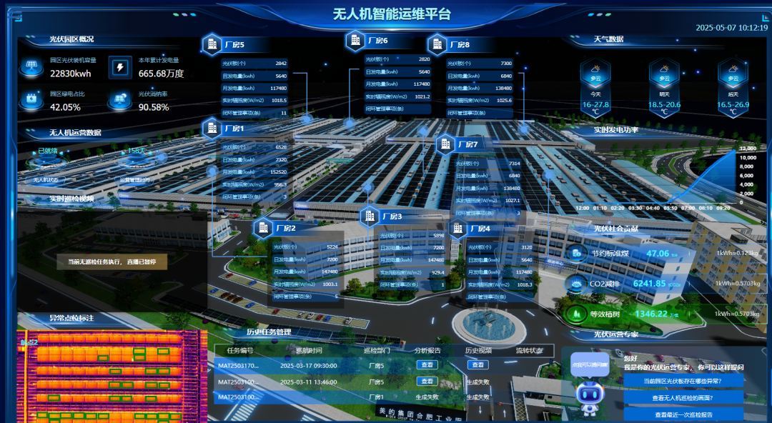 洗涤厂与洗衣店的智能化协同(图1)