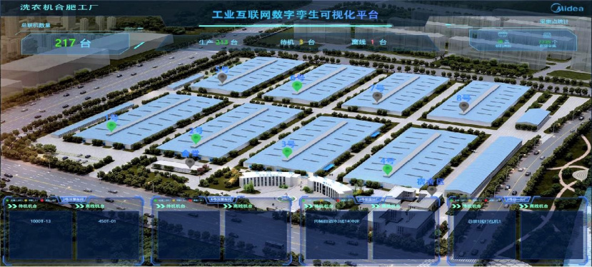 从智能工厂看“六张网”建设
